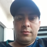 Pabloocampoj1 from La Rioja | Man | 36 years old | Pisces