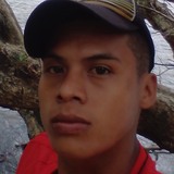 Dominguezjon07 from Panama | Man | 30 years old | Gemini