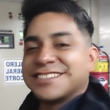 Ale14Semr from Campo Viera | Man | 36 years old | Aries