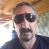 Jorgeambrosef from Caucete | Man | 62 years old | Sagittarius