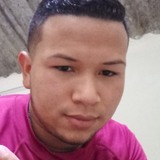 Kabriaosc5Y from Chia | Man | 28 years old | Capricorn