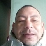 Emanuelt4Ct from General Roca | Man | 40 years old | Taurus