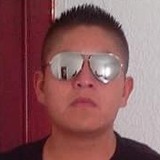 Pollo from Cuautla Morelos | Man | 32 years old | Capricorn