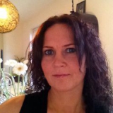 Sweetygirl from Copenhagen | Woman | 54 years old | Capricorn
