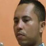 Leandro from Recife | Man | 36 years old | Pisces