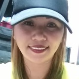 Medhenrry from Cagayan de Oro | Woman | 31 years old | Libra