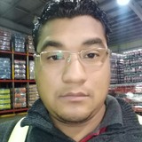 Agelito from Comitan de Dominguez | Man | 41 years old | Scorpio