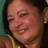 Fofura from Campina Grande | Woman | 55 years old | Scorpio
