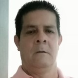Cahislols from Armenia | Man | 31 years old | Virgo