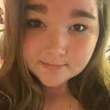 Courtney from Altoona | Woman | 29 years old | Scorpio