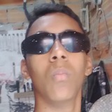 Pedro12Jesqg from Paripiranga | Man | 22 years old | Sagittarius