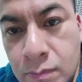 Hernandezjuaib from Colonia Lindavista | Man | 44 years old | Pisces