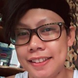 Ralvie from Imus | Woman | 33 years old | Capricorn