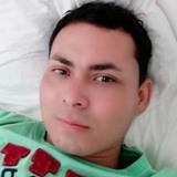 Ramirez12Ab from Santiago de Chile | Man | 41 years old | Capricorn