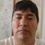Chelo from Capitan Bermudez | Man | 55 years old | Aquarius