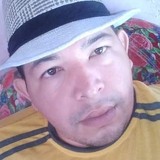 Silvaquediom84 from Monte Alegre | Man | 36 years old | Capricorn