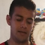 Filimojica5Ai from Xico | Man | 28 years old | Capricorn