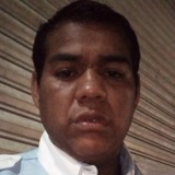 Psycho from Cocoyoc | Man | 40 years old | Libra