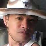 Julietoreccg from Iloilo | Man | 49 years old | Leo
