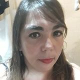 Chole from Centro | Woman | 50 years old | Leo