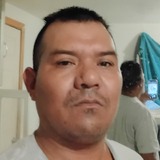 Ramoncardens8 from Pampa | Man | 39 years old | Virgo
