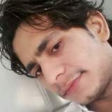 Shiree from Banswara | Man | 33 years old | Pisces