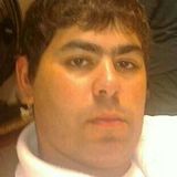 Fonti from Totoras | Man | 44 years old | Pisces