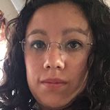 Nan from Querendaro | Woman | 37 years old | Aries