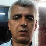 Hisarlı from Denizli | Man | 61 years old | Pisces