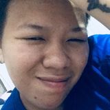 Pong from San Juan | Woman | 34 years old | Cancer