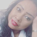 Jettza from Puerto Vallarta | Woman | 40 years old | Scorpio