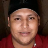Fcotrgb from Ciudad Obregon | Man | 34 years old | Sagittarius