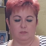 Caceresdavilu2 from Ciudad Victoria | Woman | 55 years old | Taurus