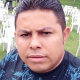 Carlosfilhor8V from Guaiuba | Man | 39 years old | Capricorn
