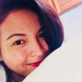 Niquex from Talisay | Woman | 34 years old | Pisces