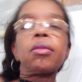 Sandrasandroe8 from Cabo | Woman | 39 years old | Aries