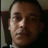 Mightyheart from Dispur | Man | 45 years old | Aries