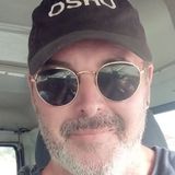 Pedrinho from Florianopolis | Man | 59 years old | Gemini