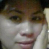 Anonymous from Sabah as Salim | Woman | 46 years old | Capricorn