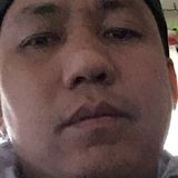 Hanger from Cincinnati | Man | 31 years old | Capricorn