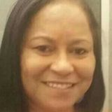 Neide from Barreiras | Woman | 54 years old | Capricorn