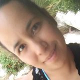 Linduris from Queretaro | Woman | 34 years old | Capricorn
