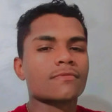 Matheussilvakz from Luzilandia | Man | 23 years old | Sagittarius