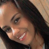 Aninhavidalo9I from Alvorada | Woman | 23 years old | Sagittarius