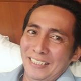 Amboy from Legaspi | Man | 40 years old | Cancer