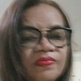 Luciana from Valenca do Piaui | Woman | 61 years old | Cancer