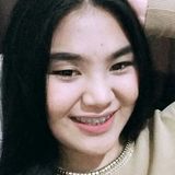 Laurenrachel from Jakarta | Woman | 27 years old | Cancer