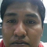 Benitonajerac9 from Chilpancingo de los Bravos | Man | 33 years old | Aries