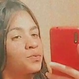 Danieu0 from Araxa | Woman | 24 years old | Scorpio