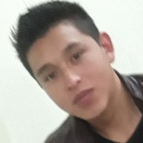 Choko from Potosi | Man | 29 years old | Gemini